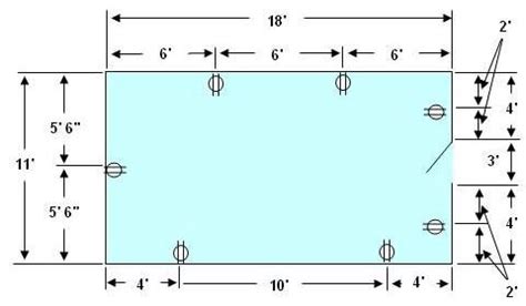 electrical outlet box distance|nec residential outlet spacing.